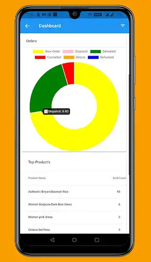 Play TawseelOnline Store  and enjoy TawseelOnline Store with UptoPlay