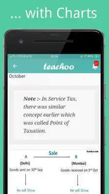 Play Tax for Exams GST Income Tax CA IPCC Final CS CMA