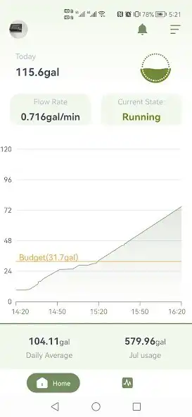 Play TBD-flowmeter  and enjoy TBD-flowmeter with UptoPlay