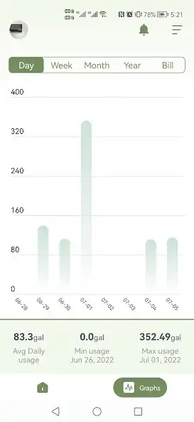 Play TBD-flowmeter as an online game TBD-flowmeter with UptoPlay