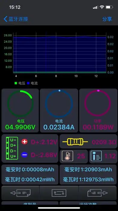 Play TC66C  and enjoy TC66C with UptoPlay