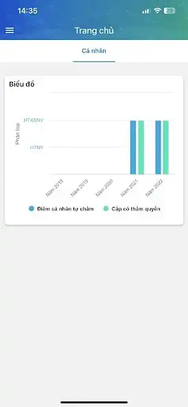 Play TDĐGCB  and enjoy TDĐGCB with UptoPlay