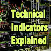 Free play online Technical Indicators APK