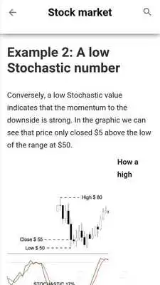 Play Technical Indicators