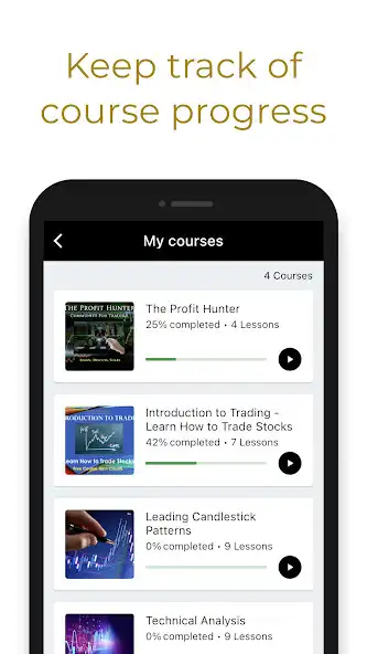 Play TechniTrader: Learn Stocks as an online game TechniTrader: Learn Stocks with UptoPlay