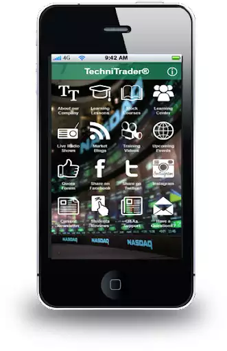 Play Technitrader Training