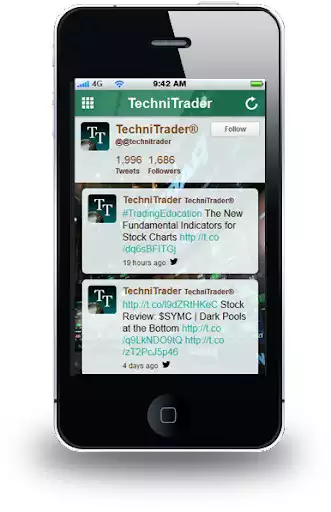 Play Technitrader Training