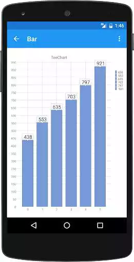 Play TeeChart Xamarin.Android Demo as an online game online TeeChart Xamarin.Android Demo with UptoPlay com.steema.teechart.xamarin.android Play TeeChart Xamarin.Android Demo as an online game TeeChart Xamarin.Android Demo with UptoPlay