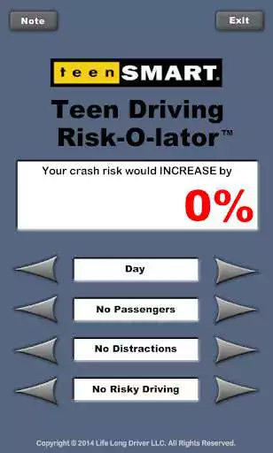 Play Teen Driving Risk-O-Lator  and enjoy Teen Driving Risk-O-Lator with UptoPlay