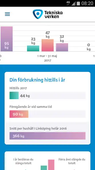 Play Tekniska verken as an online game Tekniska verken with UptoPlay