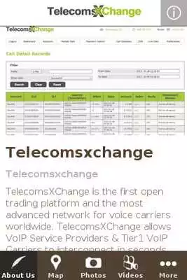 Play Telecomsxchange