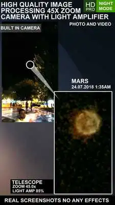 Play Telescope OPTI. 45x zoom /Photo And Video/