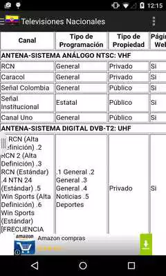 Play Televisiones de Colombia