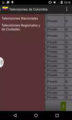 Play Televisiones de Colombia