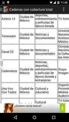 Play Televisiones de Mexico