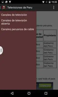 Play Televisiones de Peru