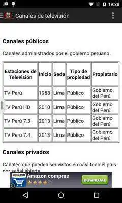 Play Televisiones de Peru