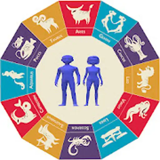 Play Telugu Rasi phalalu(Daily) APK Play Telugu Rasi phalalu(Daily) APK