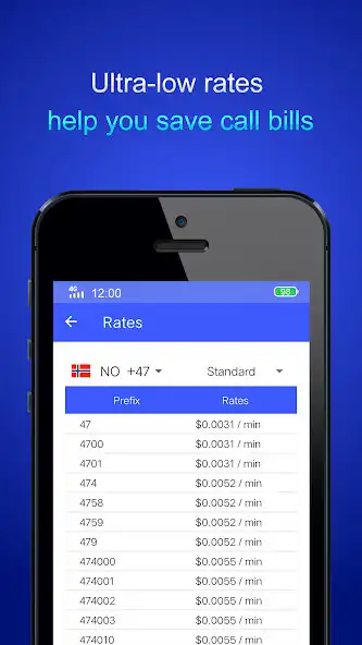 Play TelVoice : International call as an online game TelVoice : International call with UptoPlay