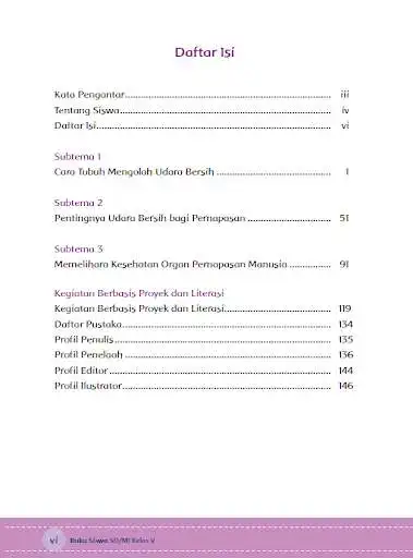 Play Tema 2 Kelas 5 Kurikulum 2013 as an online game Tema 2 Kelas 5 Kurikulum 2013 with UptoPlay