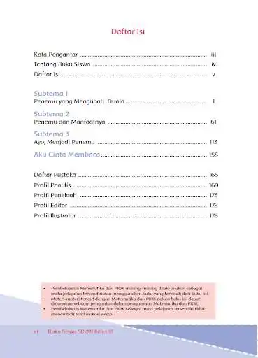 Play Tema 3 Kelas 6 Kurikulum 2013 as an online game online Tema 3 Kelas 6 Kurikulum 2013 with UptoPlay com.tuosoft.tema3vi Play Tema 3 Kelas 6 Kurikulum 2013 as an online game Tema 3 Kelas 6 Kurikulum 2013 with UptoPlay