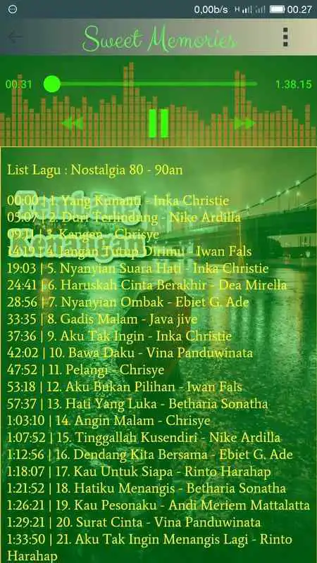 Play Tembang Kenangan 80-90an