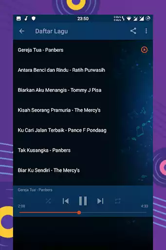 Play Tembang Kenangan Kompilasi as an online game Tembang Kenangan Kompilasi with UptoPlay