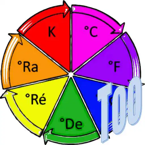 Play Temperature Conversion Too APK