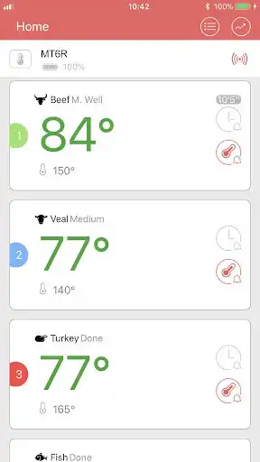 Play TempMeter  and enjoy TempMeter with UptoPlay