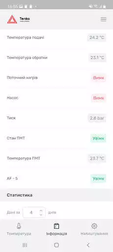 Play Котлы Tenko Smart as an online game Котлы Tenko Smart with UptoPlay