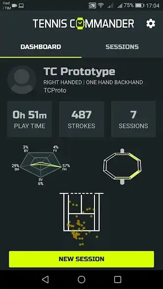 Play Tennis Commander  and enjoy Tennis Commander with UptoPlay