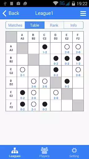 Play Tennis League Log