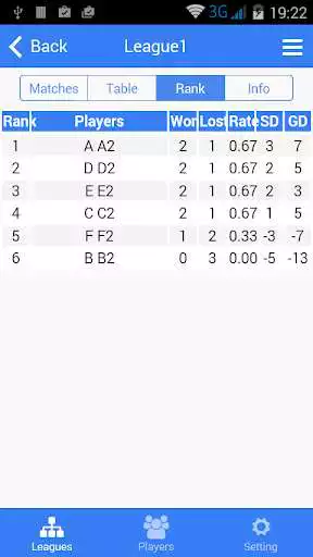 Play Tennis League Log