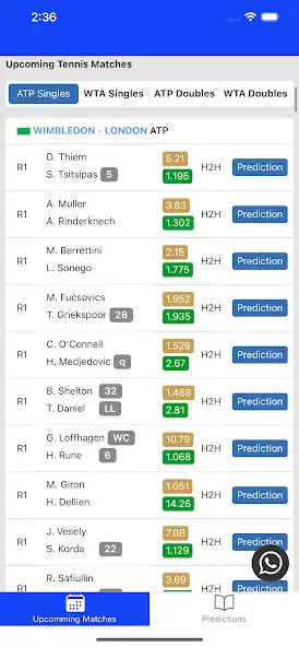 Play Tennis Predictions Today as an online game online Tennis Predictions Today with UptoPlay Play Tennis Predictions Today as an online game Tennis Predictions Today with UptoPlay