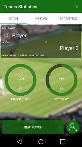 Play Tennis Statistics Play Tennis Statistics