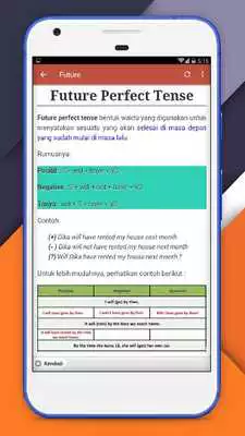 Play Tenses