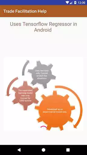Play Tensorflow Trade Facilitation Regressor as an online game Tensorflow Trade Facilitation Regressor with UptoPlay