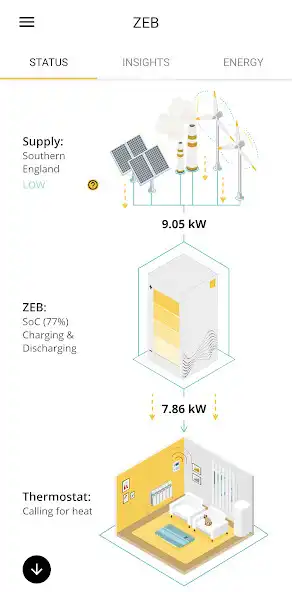 Play tepeo  and enjoy tepeo with UptoPlay