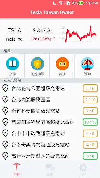 Play TeslaOwnersTaiwan as an online game TeslaOwnersTaiwan with UptoPlay