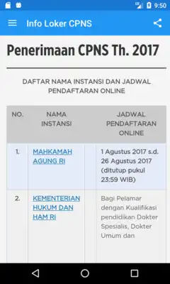Play Tes Soal CPNS