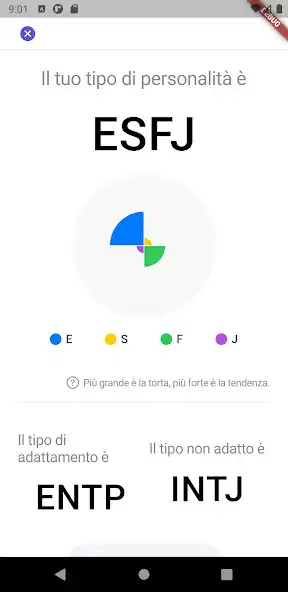Play Test della personalità MBTI  and enjoy Test della personalità MBTI with UptoPlay