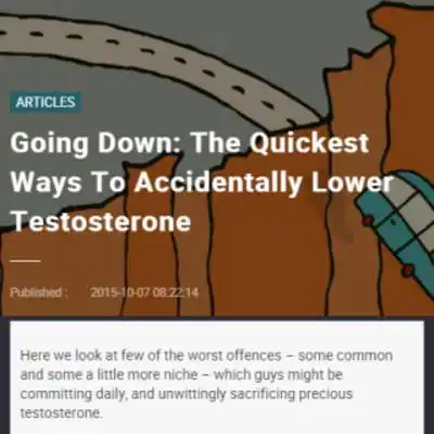 Play Testosterone Resource Play Testosterone Resource