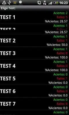 Play Test PER