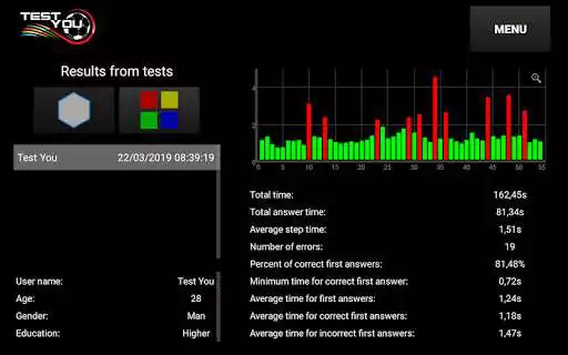 Play TestYou Mind as an online game TestYou Mind with UptoPlay