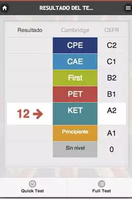 Play Test Your English PRO
