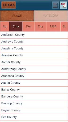 Play Texas Travel Impacts Play Texas Travel Impacts