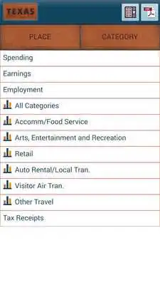 Play Texas Travel Impacts Play Texas Travel Impacts