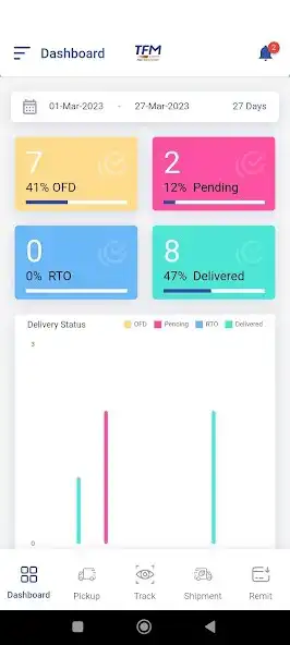Play TFM Shipper 2  and enjoy TFM Shipper 2 with UptoPlay