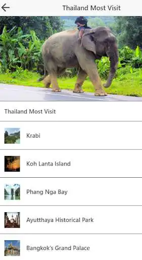 Play Thailand Hotel & Travel as an online game Thailand Hotel & Travel with UptoPlay