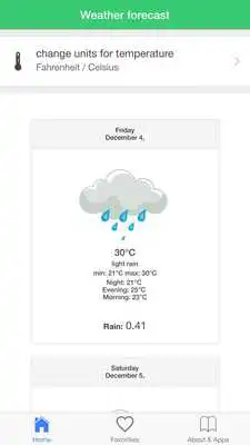 Play Thailand weather, forecast